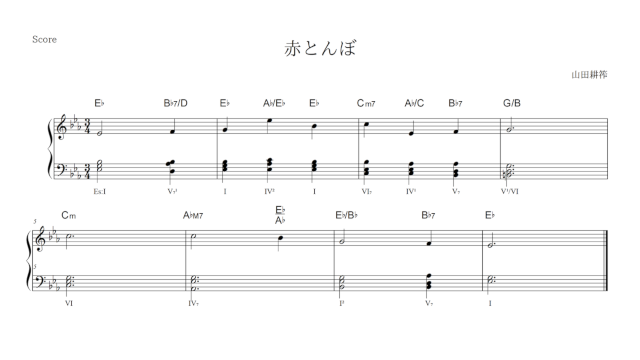 楽譜：和音部の設定