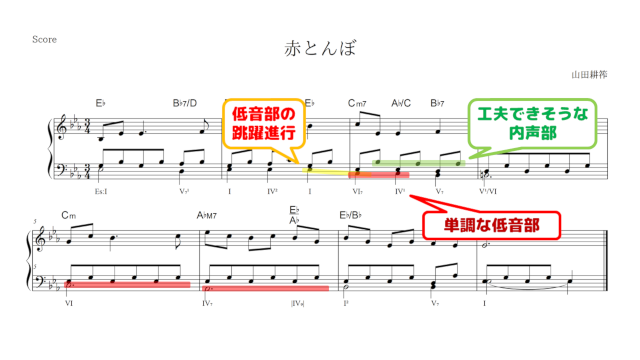 楽譜：伴奏部で気になるところ