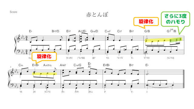 楽譜：追加した声部の旋律的な動き